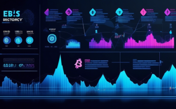 A sleek infographic illustrating current trends in cryptocurrency prices, featuring popular digital currencies like Bitcoin, Ethereum, and Ripple. The image includes upward and downward arrows, a world map background, and modern charts showcasing price fluctuations. Use a professional, tech-inspired color scheme with blues, blacks, and neon accents.